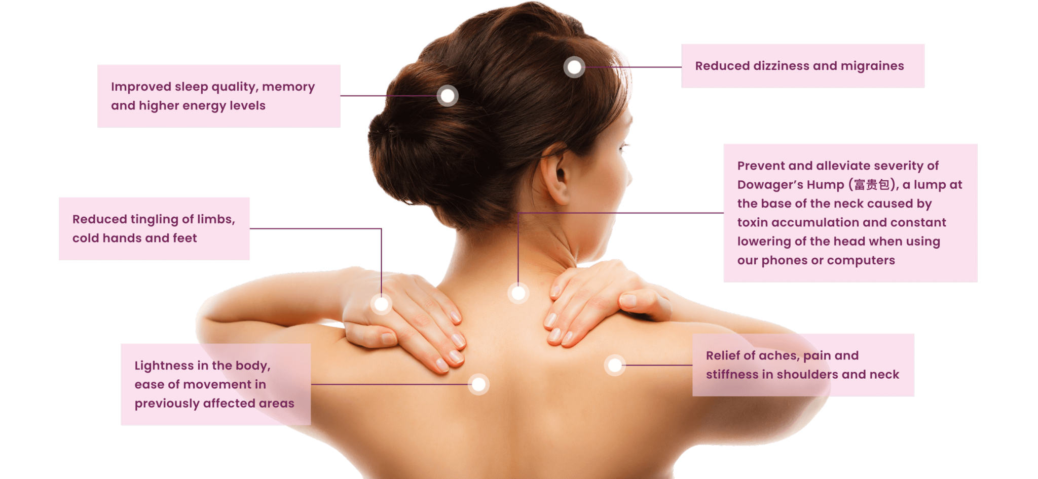 Neck and Shoulder Massage in Singapore Fresver Beauty
