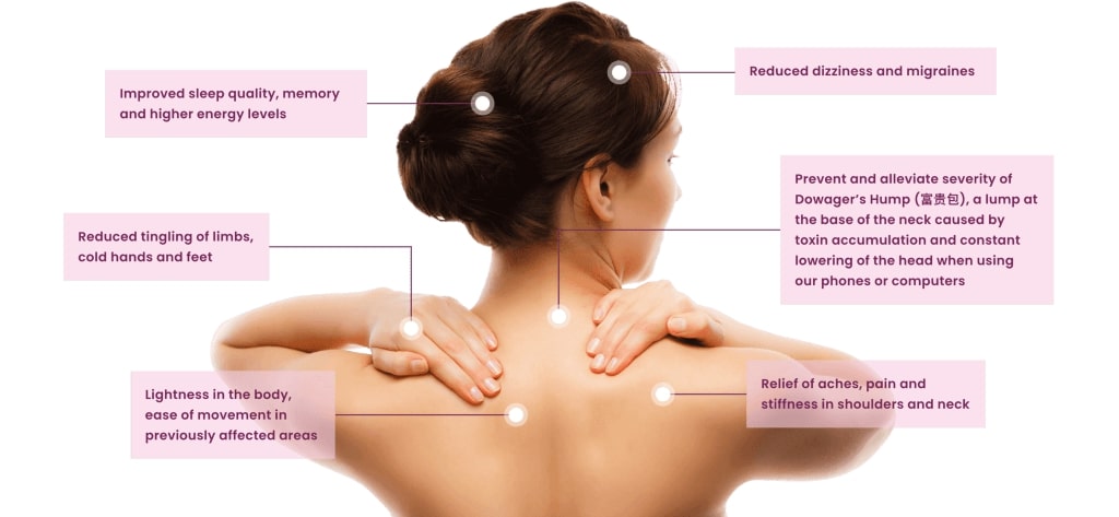 treatment-1-2048x946-1-1024x473-1
